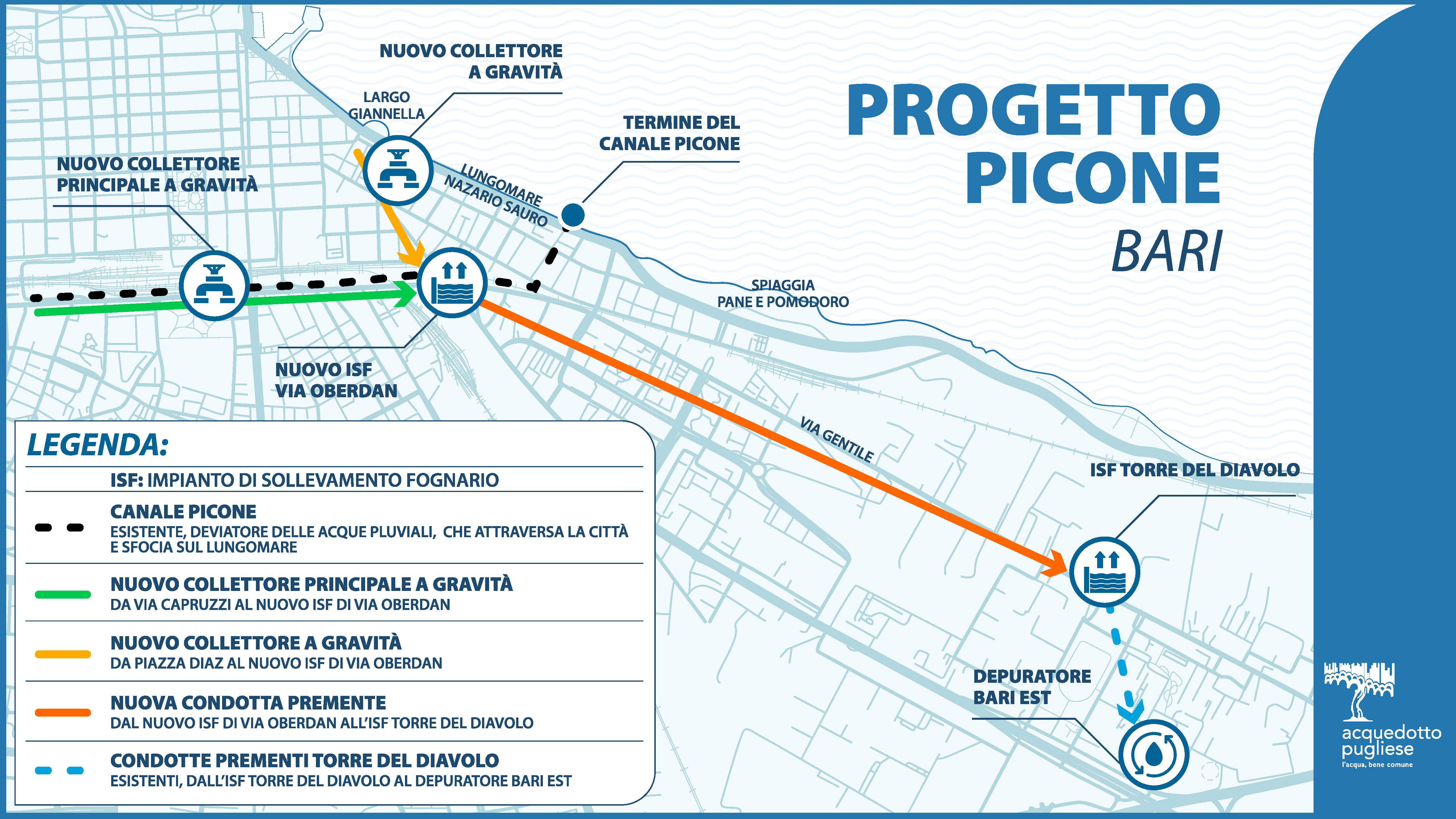 mappa del progetto picone