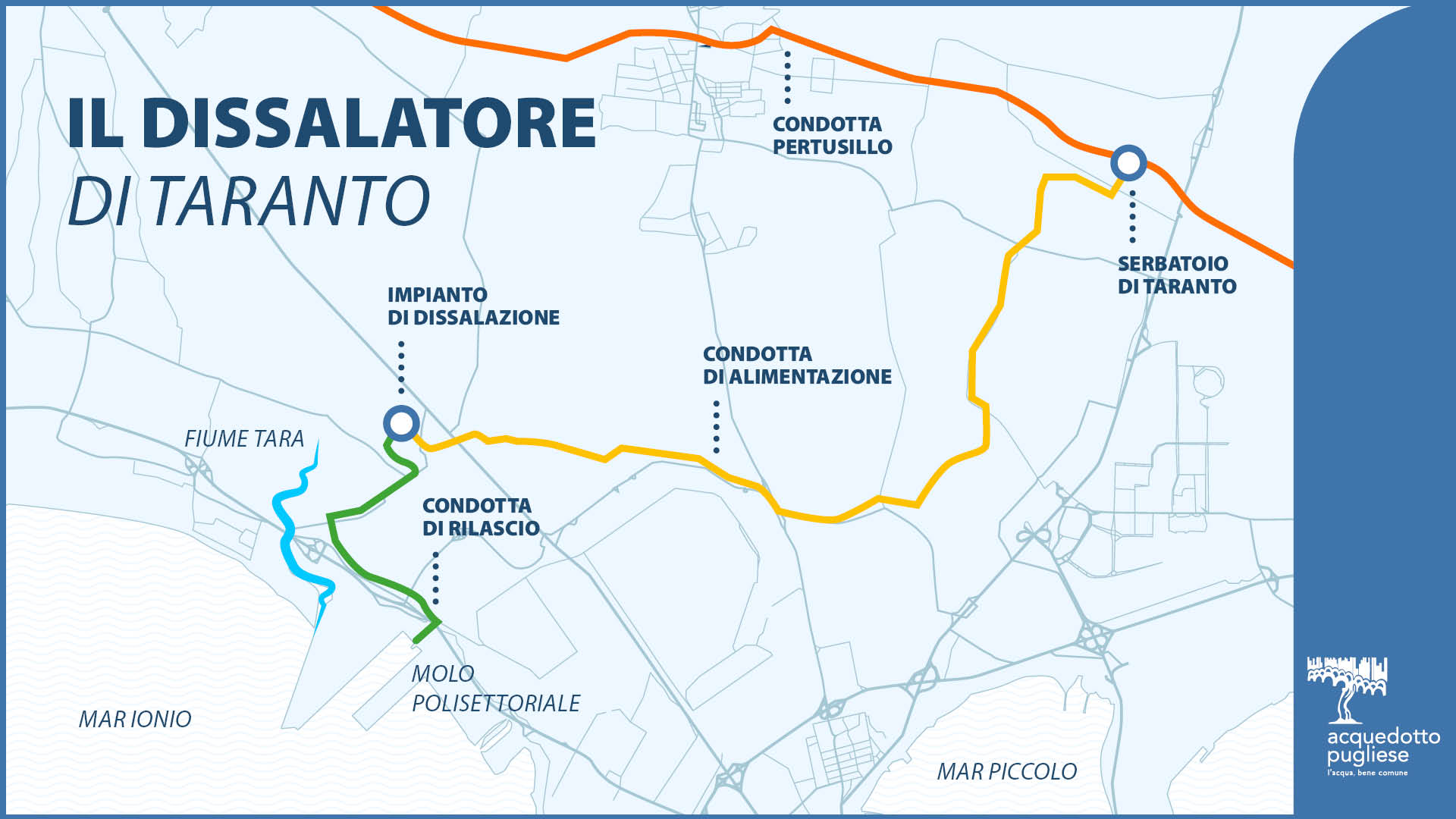 Infografica Dissalatore Taranto