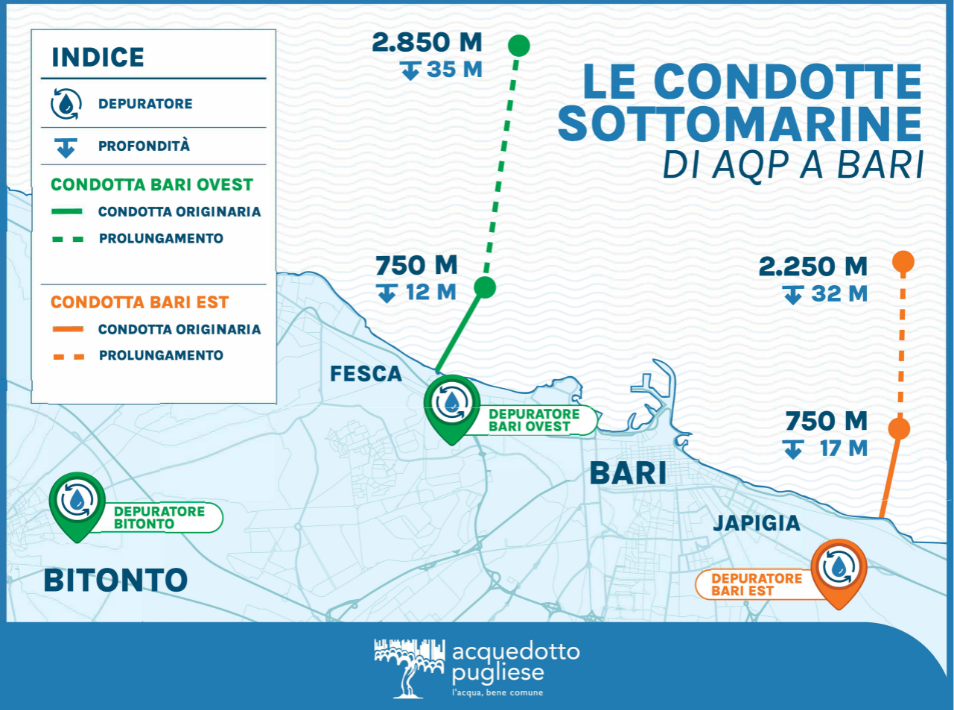 mappa delle condotte sottomarine di acquedotto pugliese