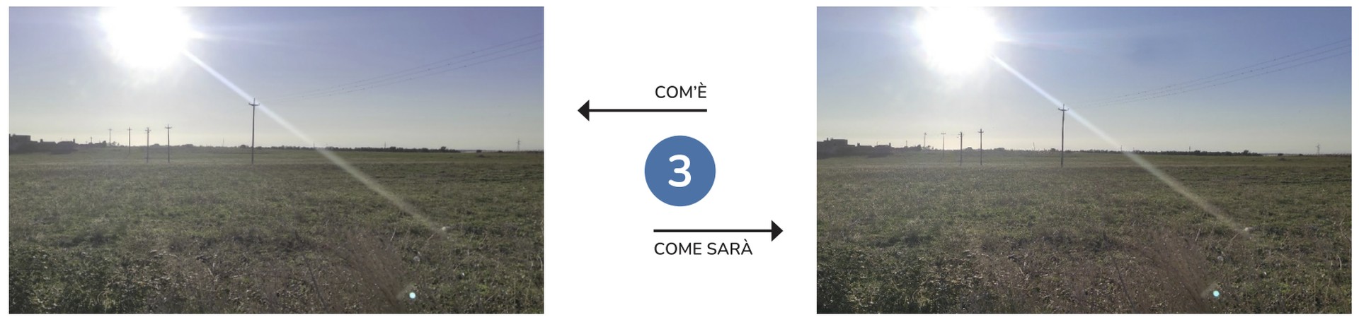 Dissalatore Taranto: prima e dopo