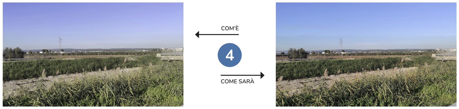 Dissalatore Taranto: prima e dopo