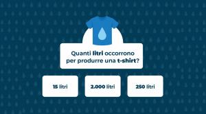 Quiz sul consumo d'acqua