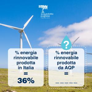 QUIZ AQP SOCIAL - Ottava domanda