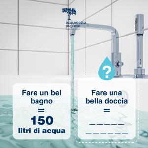 QUIZ AQP SOCIAL - Nona domanda